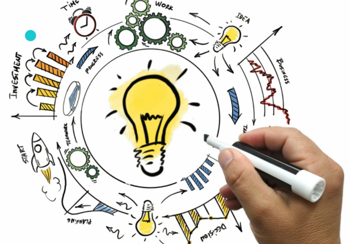 Que ocurre cuando un cliente tiene tu atención